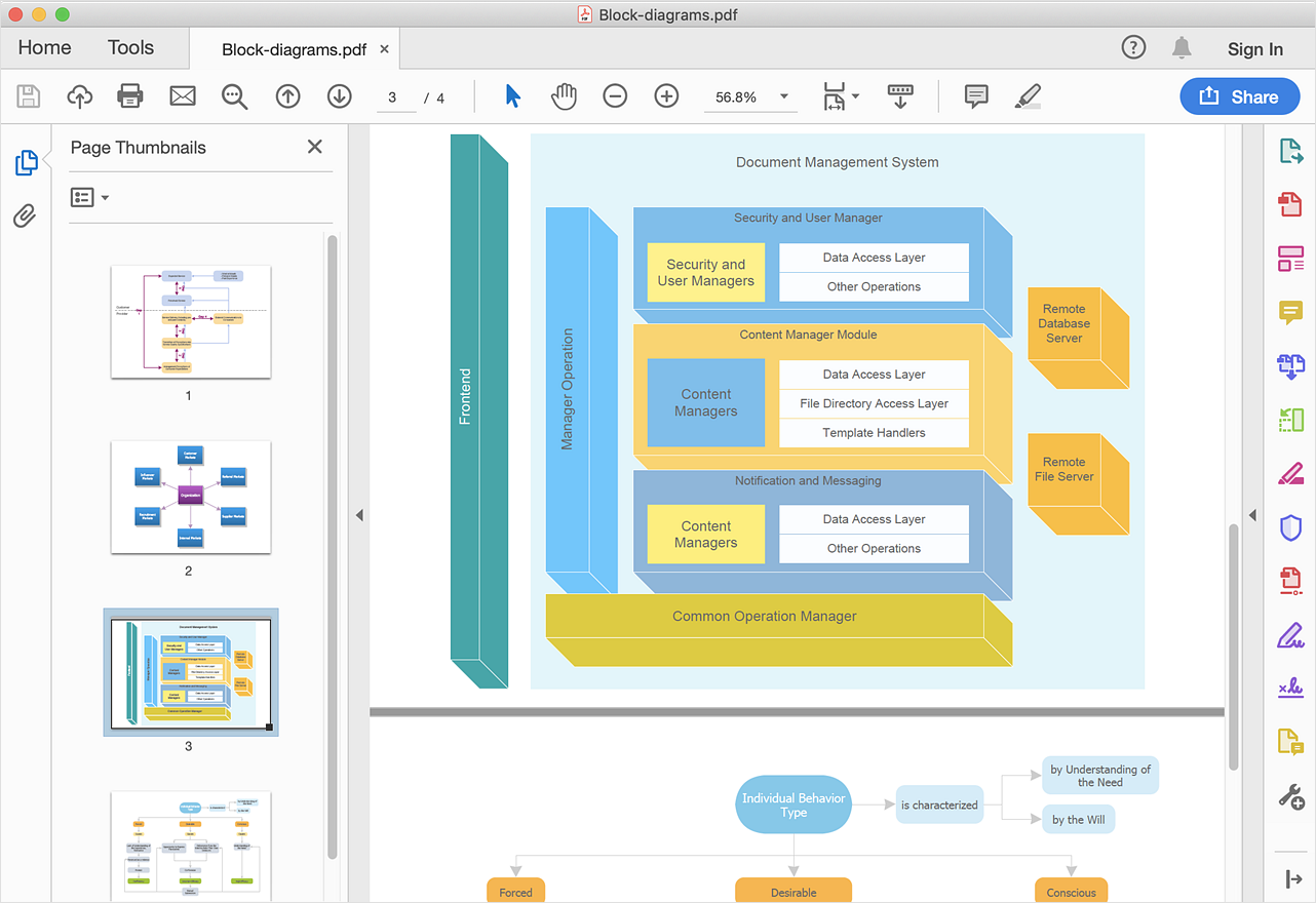 How To Convert a Block Diagram to Adobe PDF