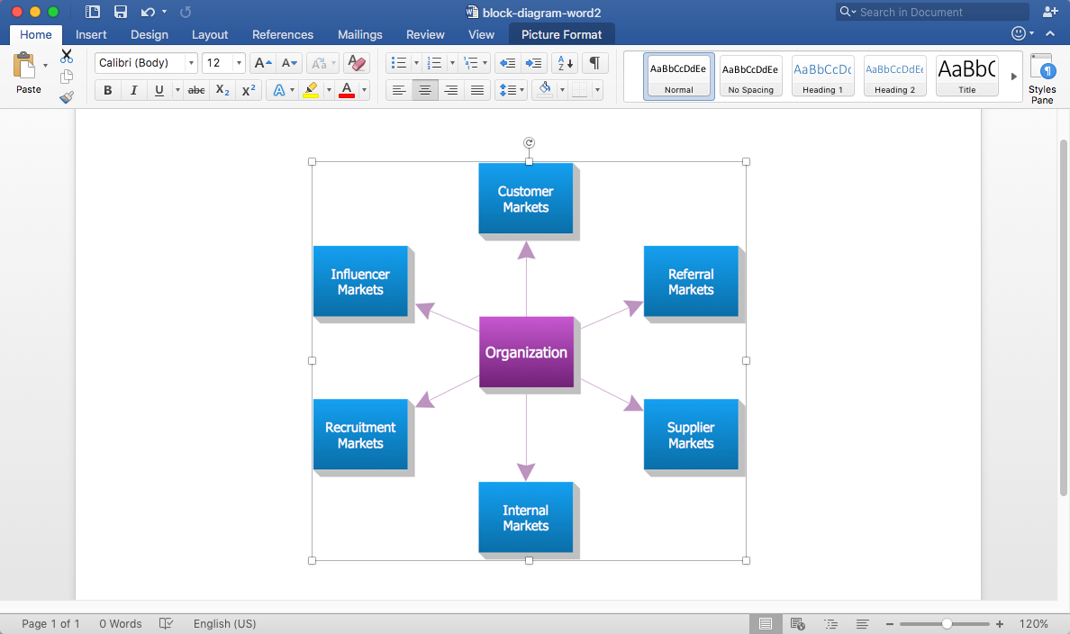 How To Add A Block Diagram To A Ms Word Document Using Conceptdraw Pro How To Create Ms Visio Block Diagram Basic Diagramming Draw The Block Diagram Of Microsoft