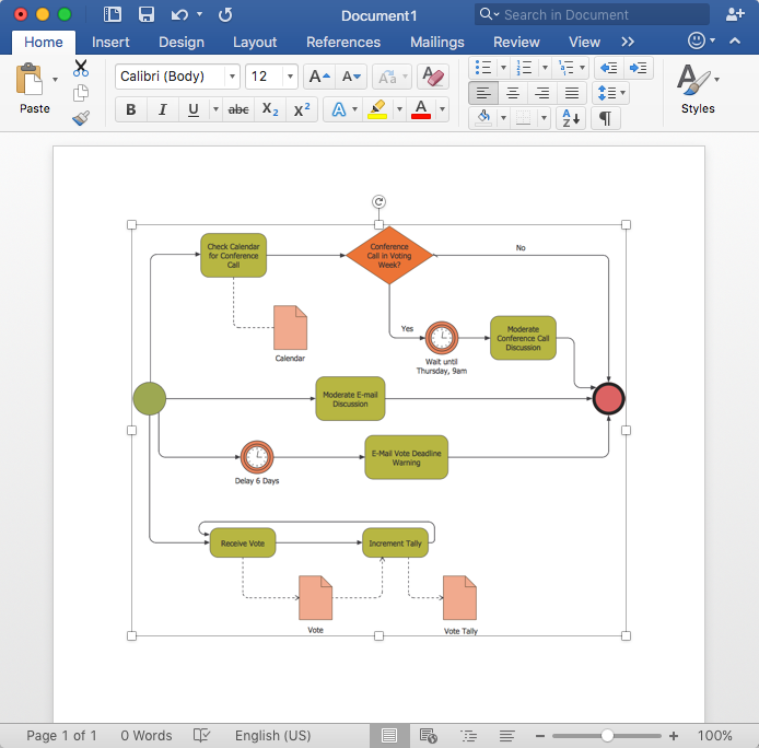 add-business-diagram-to-vord