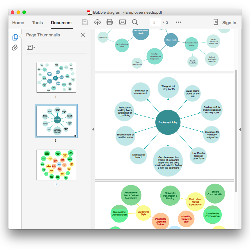 bubble-diagram-export-to-pdf