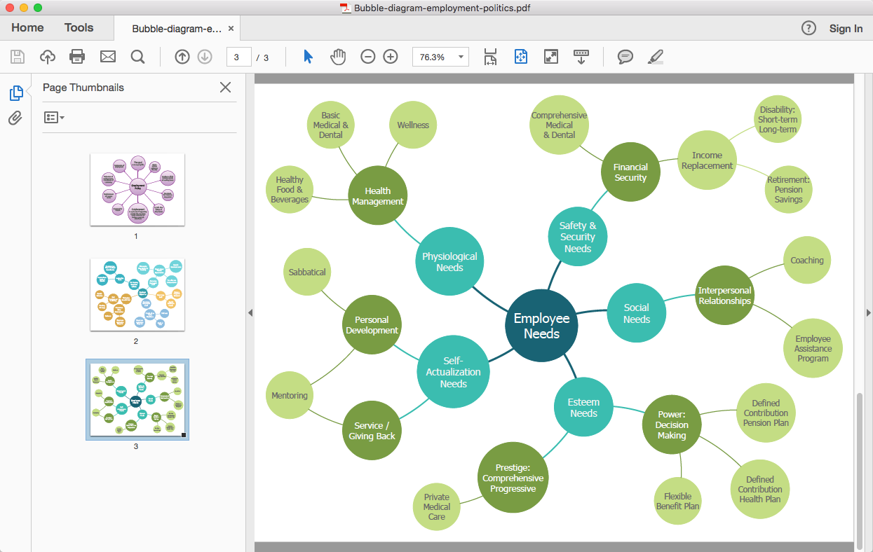 How To Convert a Bubble Diagram to Adobe PDF *