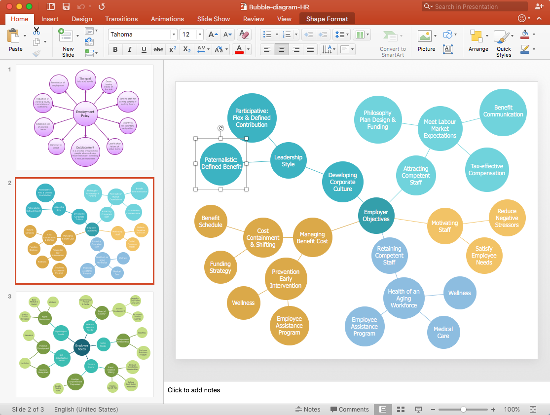 Powerpoint Bubble Chart Template