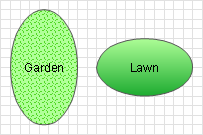 Bubble diagrams in Landscape Design
