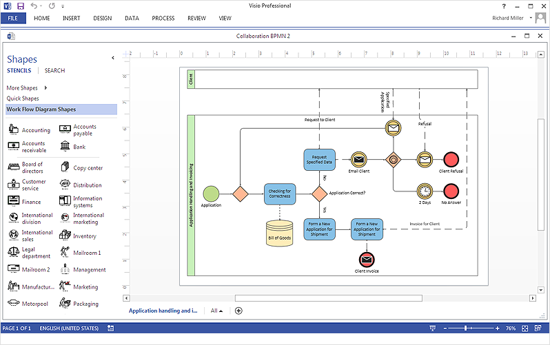 Message Sequence Chart Visio