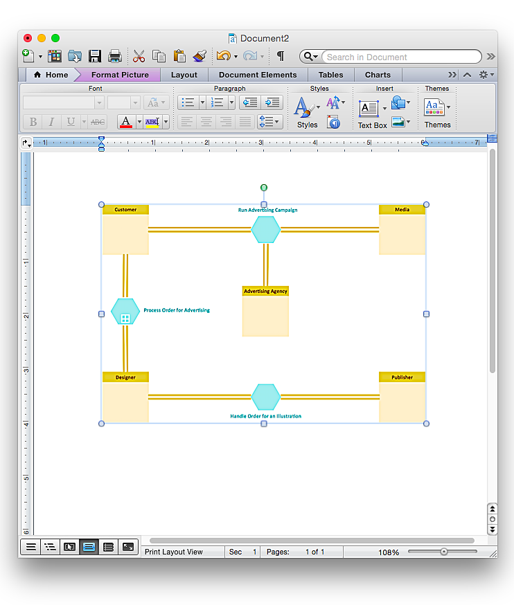 add-business-diagram-to-vord