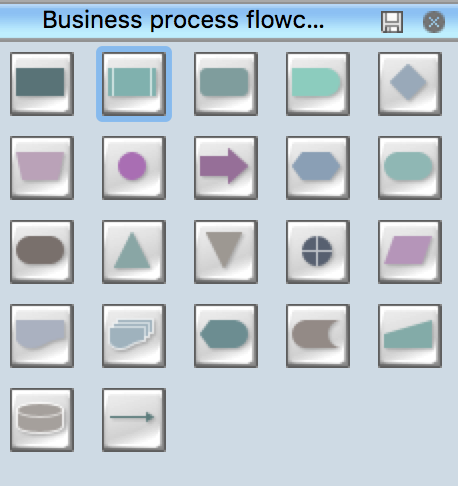 Business Process Flow Chart Symbols