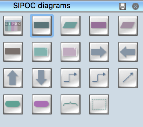 SIPOC Diagrams Symbols