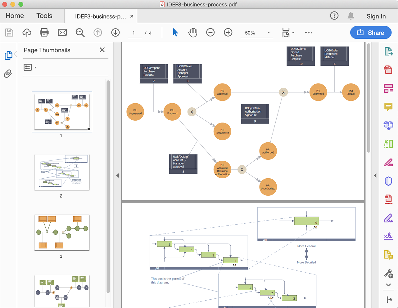 How To Convert a Business Process Diagram to Adobe PDF