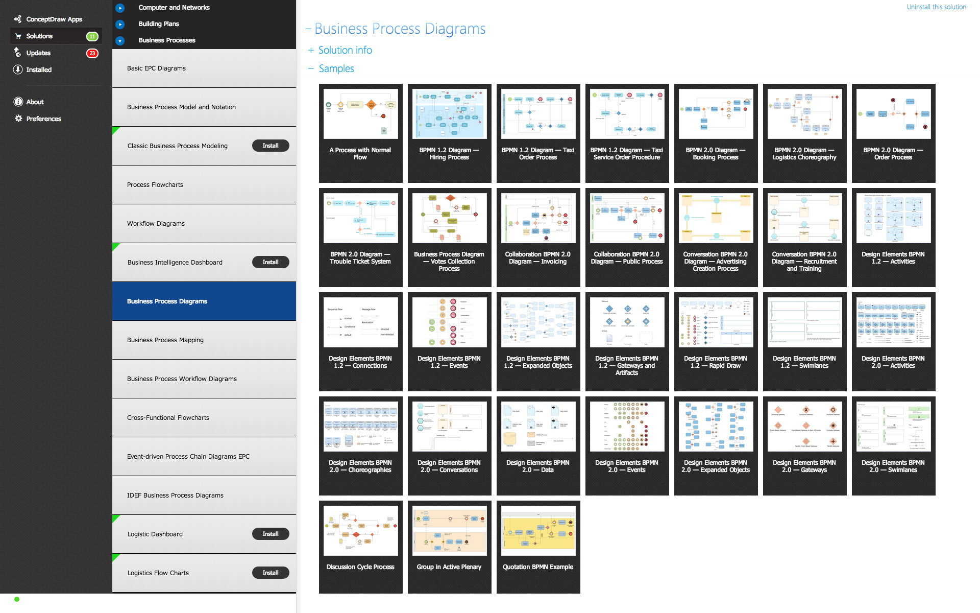 business process modelling software