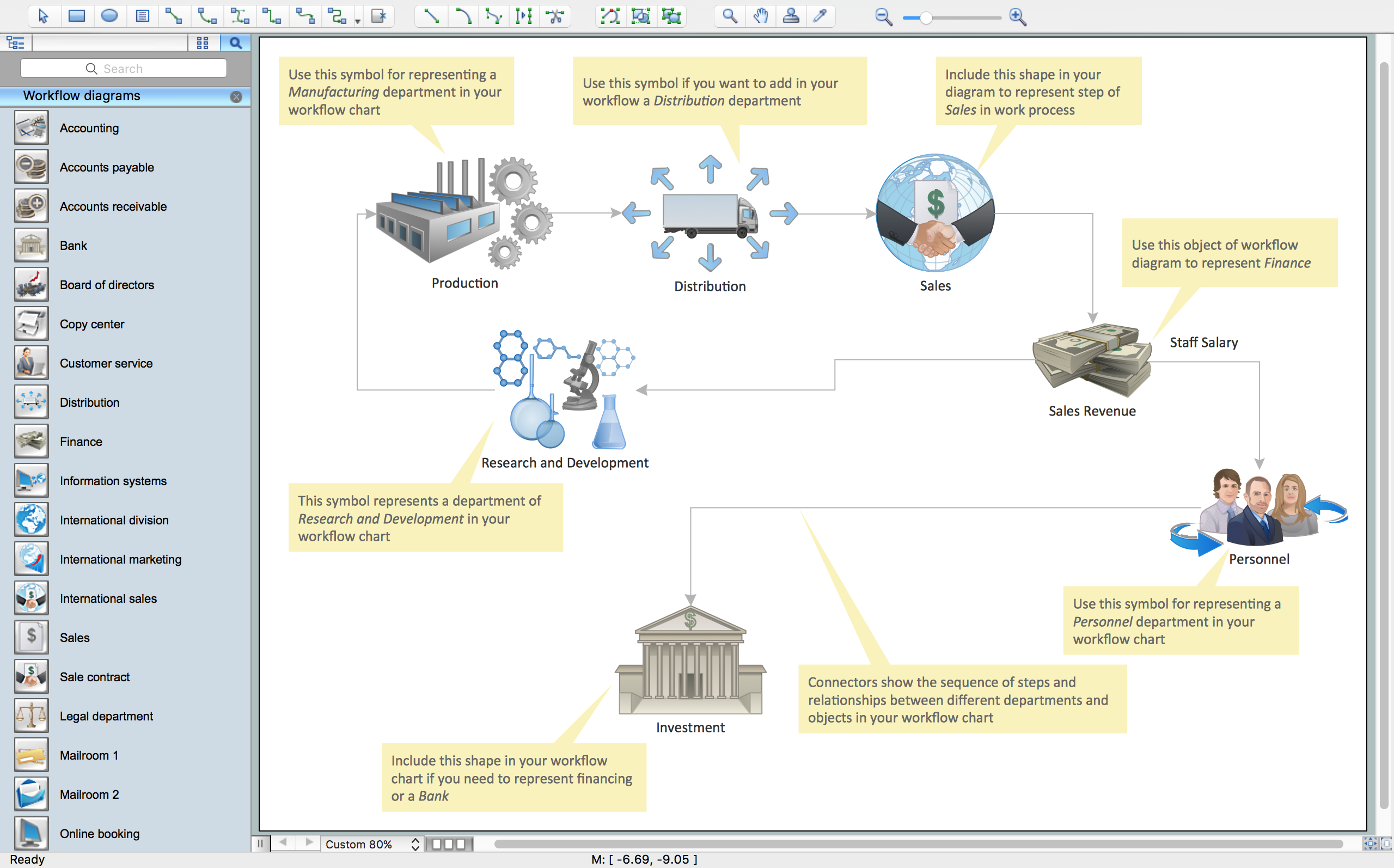 [DIAGRAM] Microsoft Process Flow Diagram Software - MYDIAGRAM.ONLINE