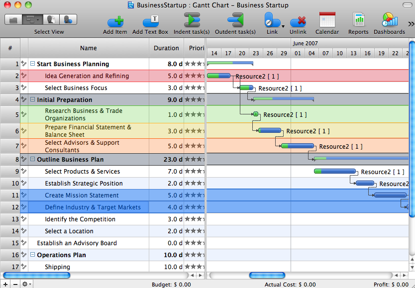 Collaboration in a Project Team *