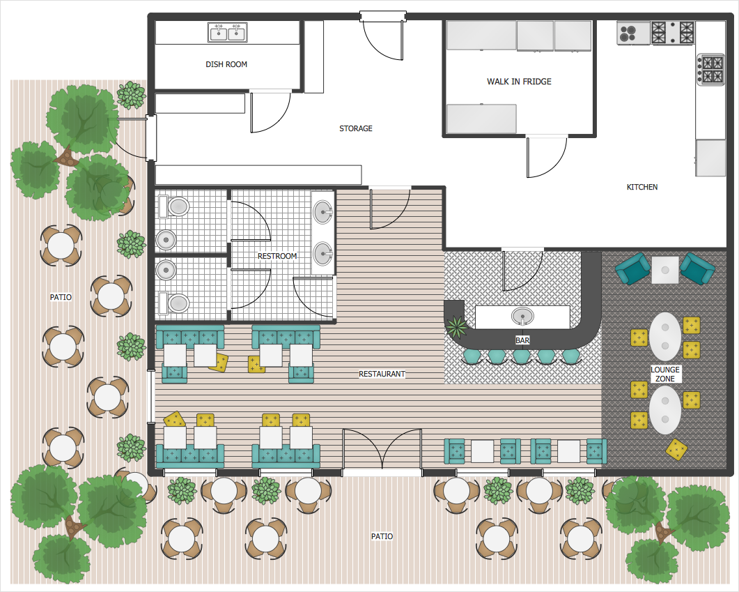 Designing A Restaurant Floor Plan Conceptdraw Helpdesk