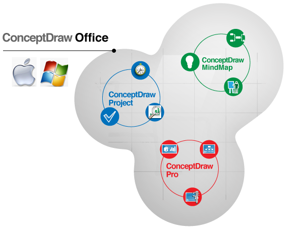 Multiple Licenses in a Mixed Environment