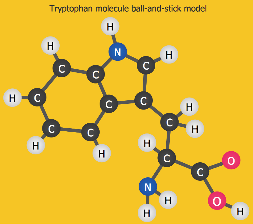 Chemistry Diagram - Tryptophan Molecule