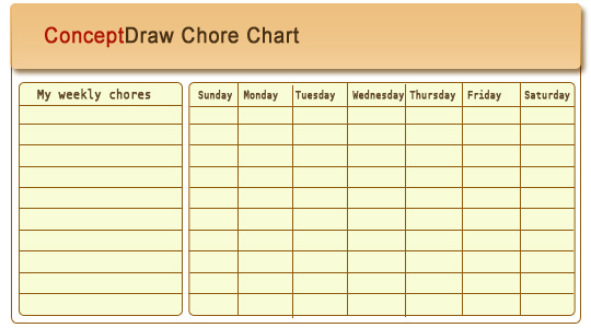 Chores Organization Chart