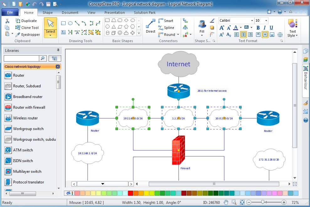 Cisco Network Diagram Software