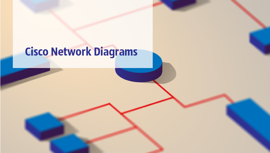 Cisco Network Diagrams Solution