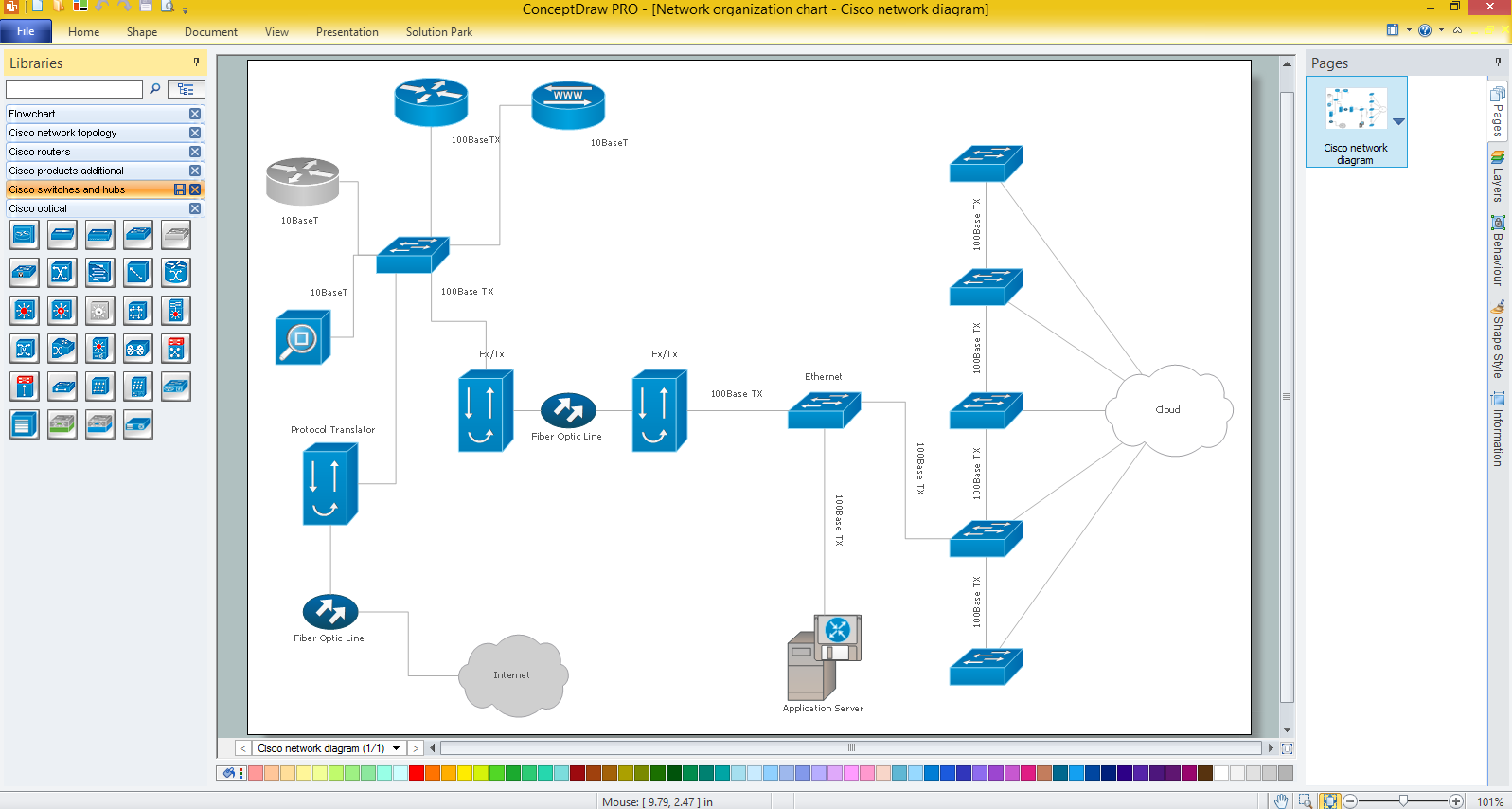 Cisco network diagrams for windows