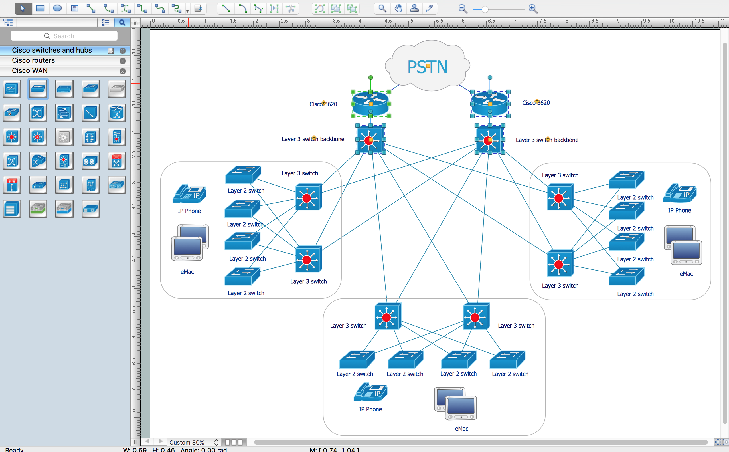Solarwinds Solarwinds