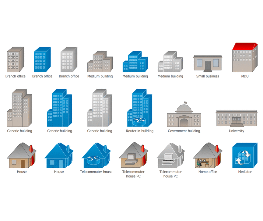 Cisco Network Design