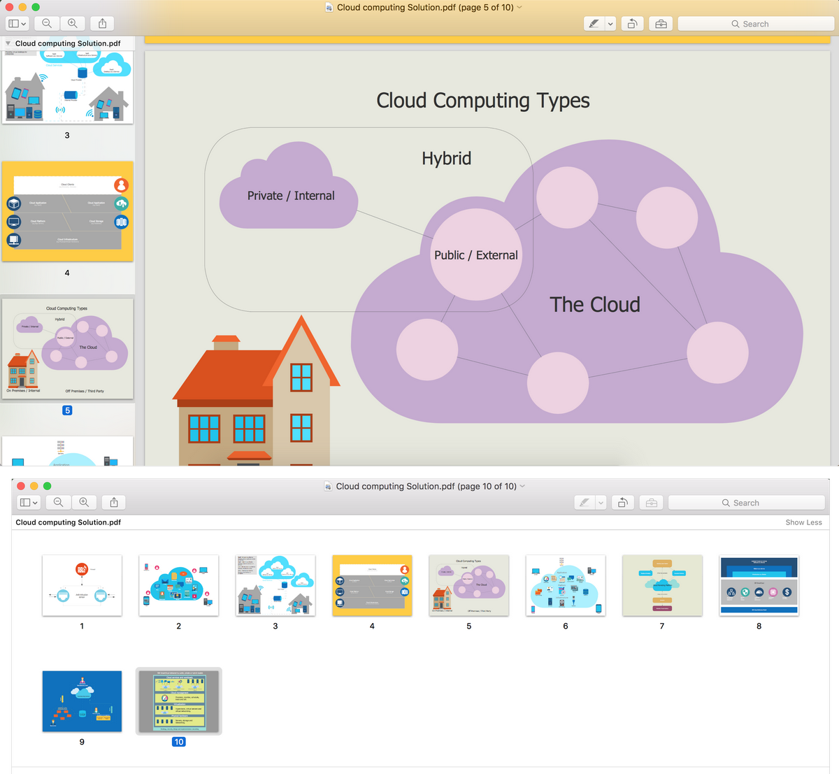 Cloud Computing Architecture PDF
