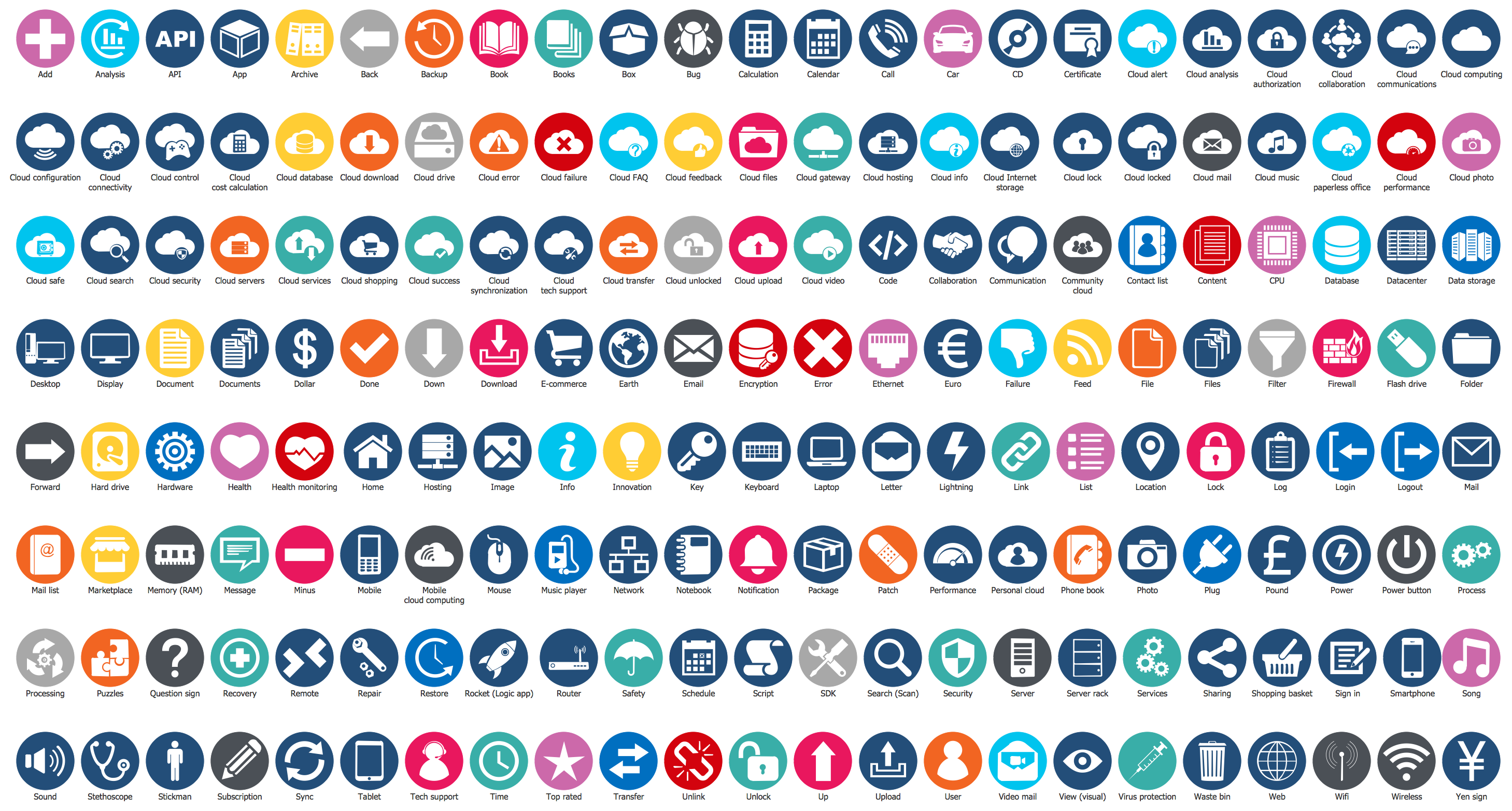 Cloud Round Icons Library
