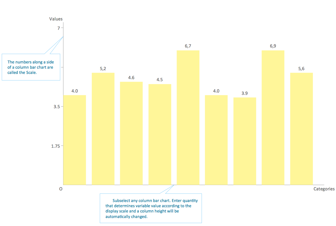 Column Chart Template