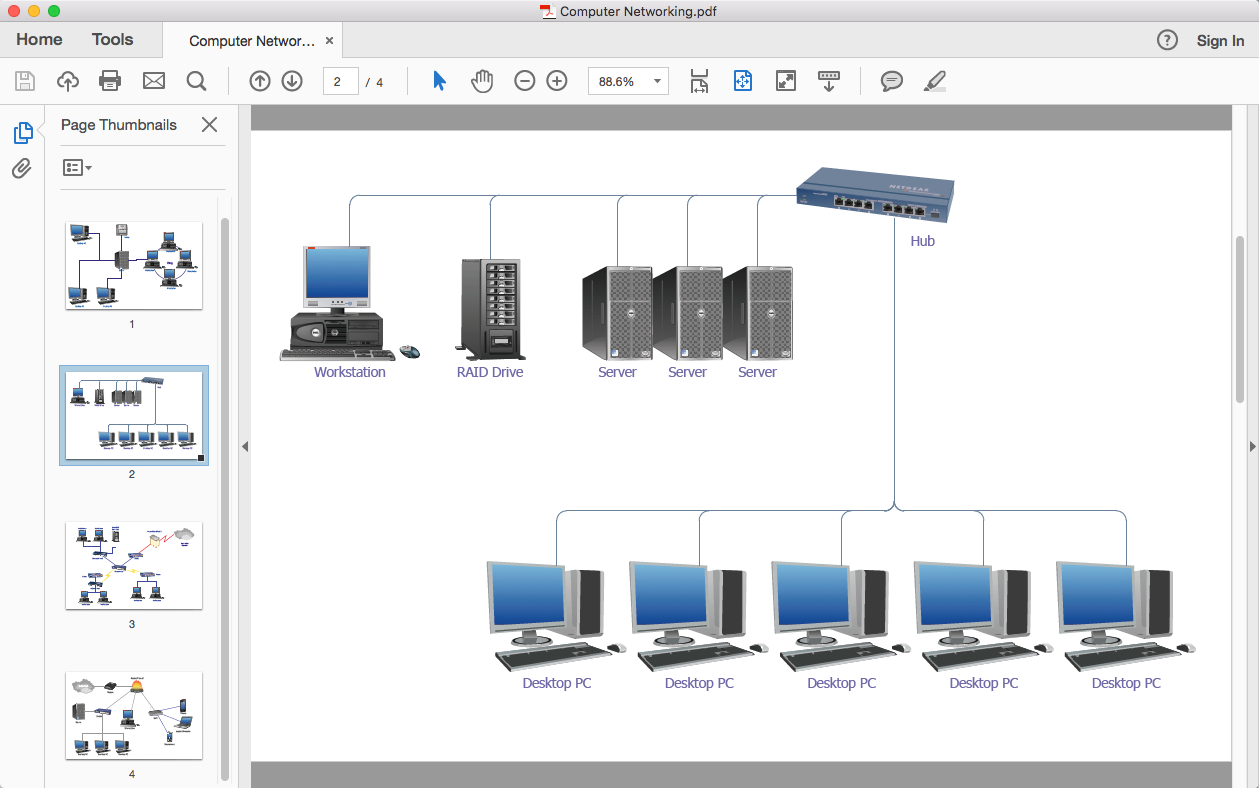 network-diagram-export-to-pdf