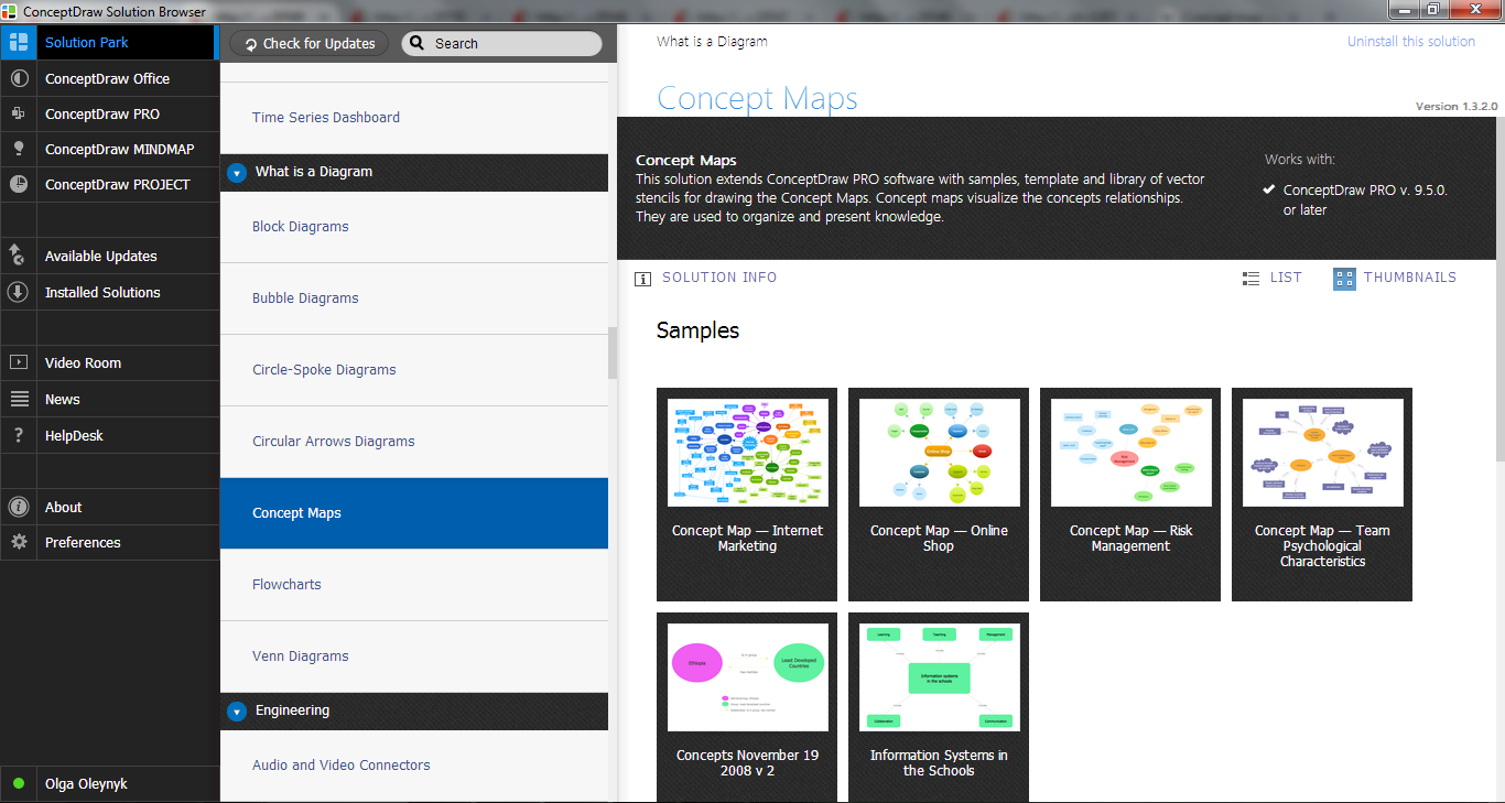 Concept Maps Solution in ConceptDraw STORE Concept Maps Solution in ConceptDraw STORE