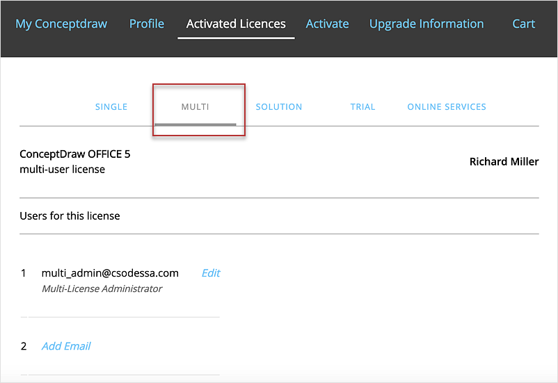 How to Track Multiple Licenses in Your Organization