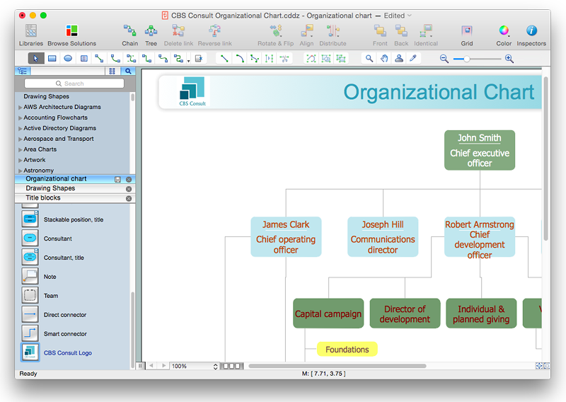 Create diagram in ConceptDraw with self-drawn objects