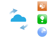 conceptdraw croee-platform cloud license