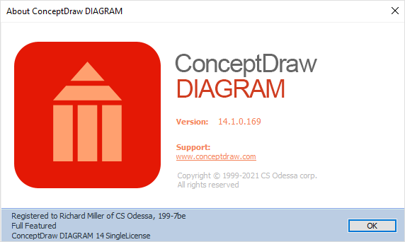 Download and Install ConceptDraw OFFICE on your PC