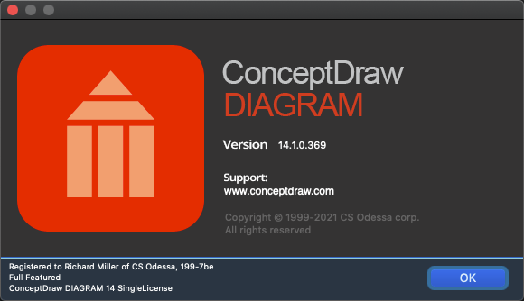 Download and Install ConceptDraw OFFICE on macOS
