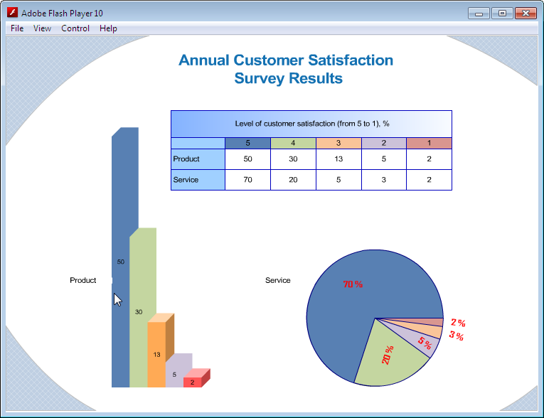 Export of ConceptDraw document to flash