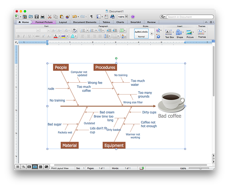 Fishbone Template Word from www.conceptdraw.com