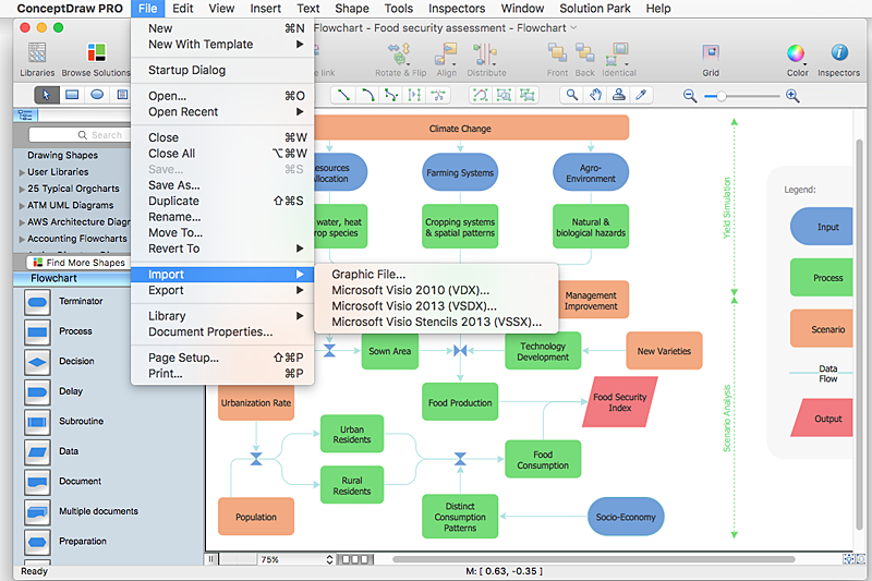 How To Open Ms Visio 13 16 Files On A Mac Using Conceptdraw Pro V10 Pie Charts Line Graphs Microsoft Office Visio Professional 07