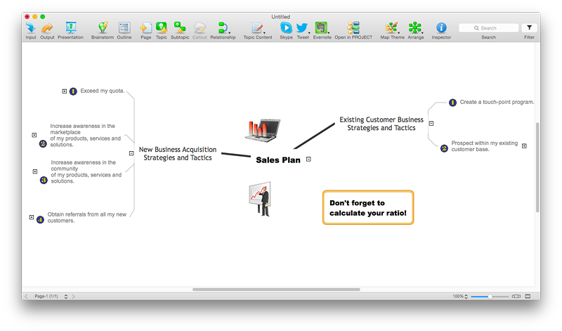 Conceptdraw MINDMAP floating topic