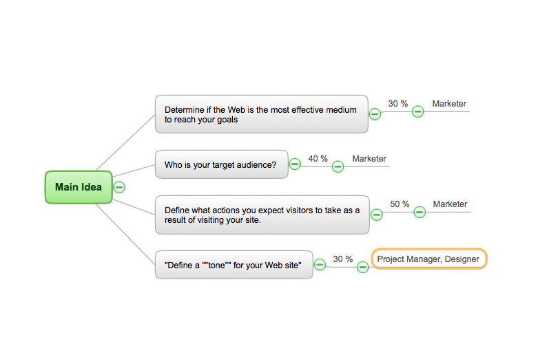 Import data from MS Excel to ConceptDraw MINDMAP
