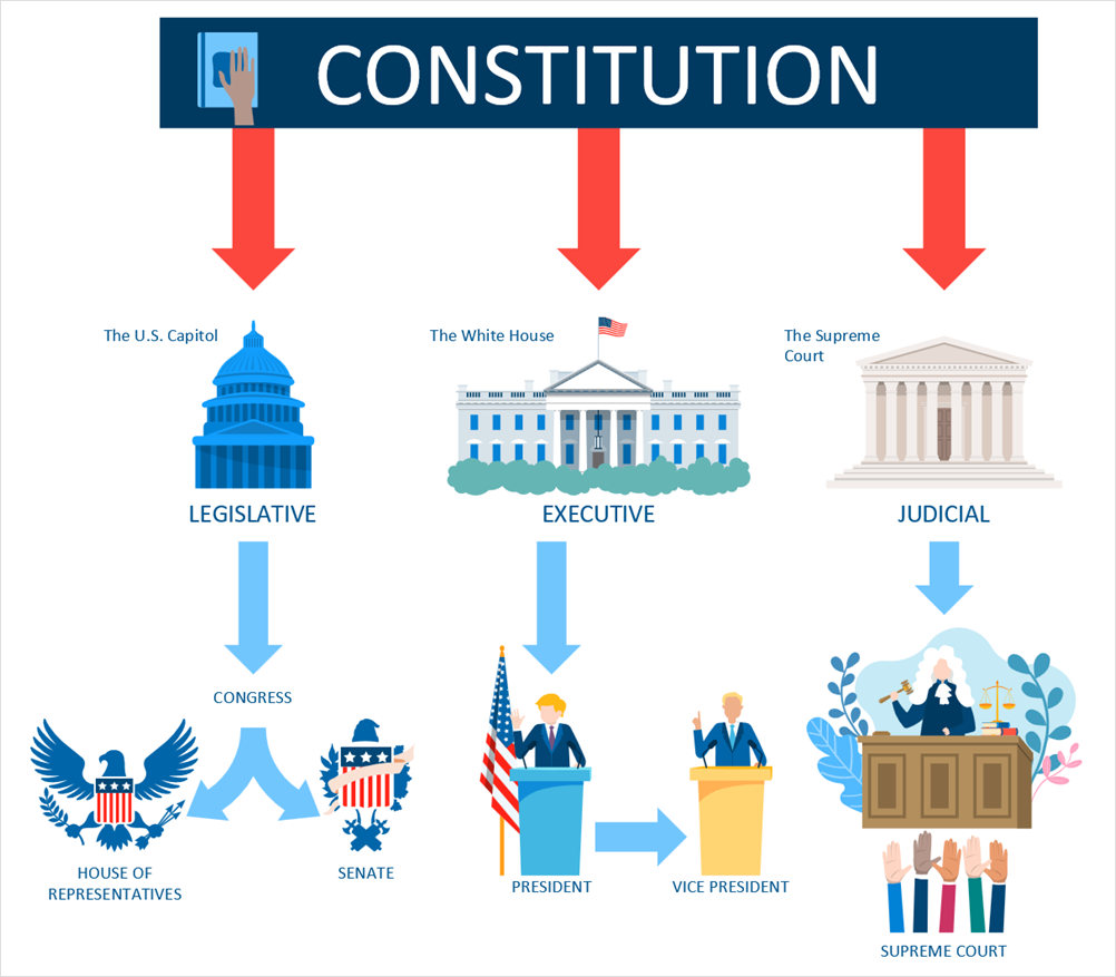 Designing Politics Infographics