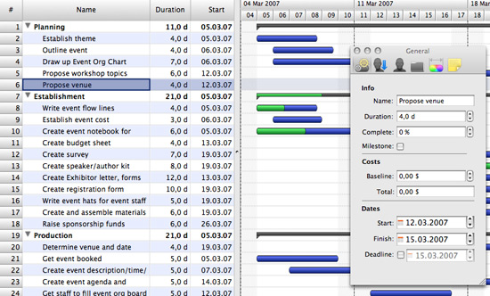 Software Development Gantt Chart