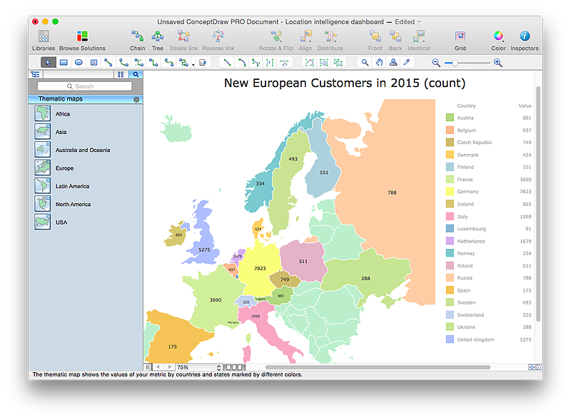 Dashboard with CSV Data Source