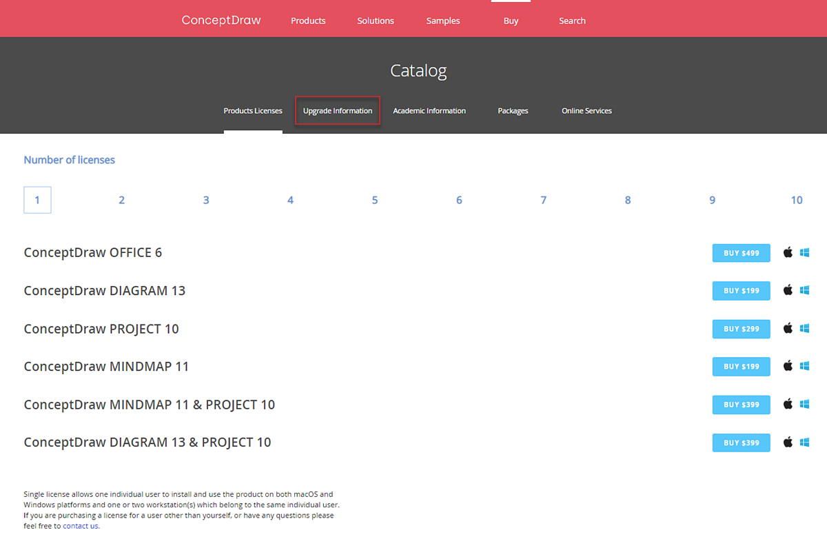 conceptdraw-store-upgrades