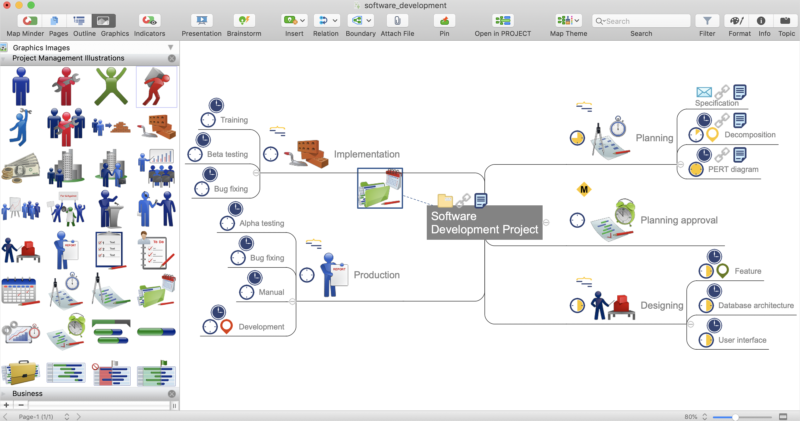 Adding Image to Mind Map