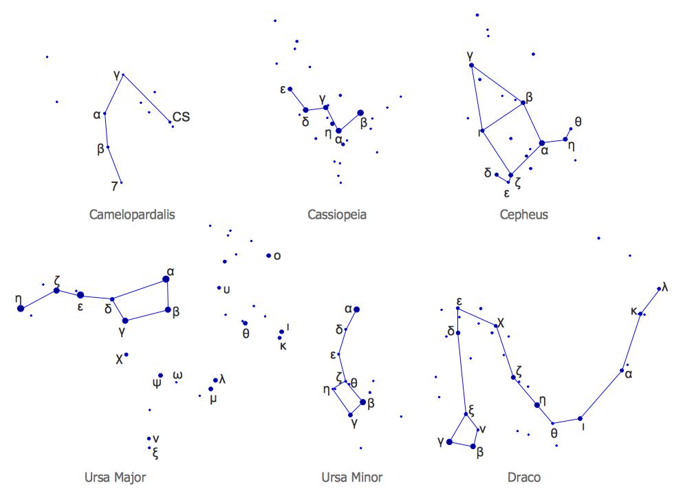 Northern Constellations Design Elements