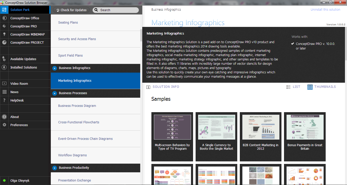 Marketing Infographics Solution in ConceptDraw STORE