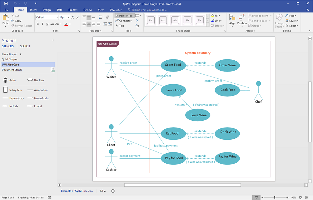 Export ConceptDraw PRO CDDZ file to MS Visio XML (vdx)