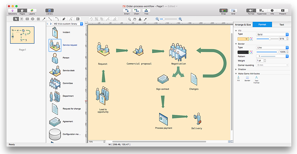 Workflow diagram created using MS Visio custom stencil converted to ConceptDraw PRO library