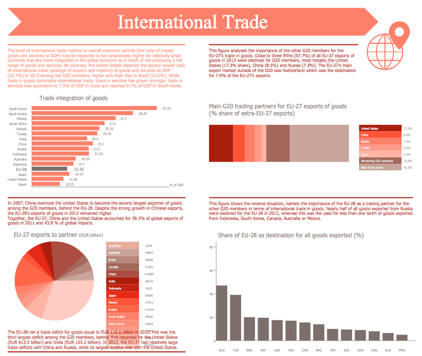 marketing report template