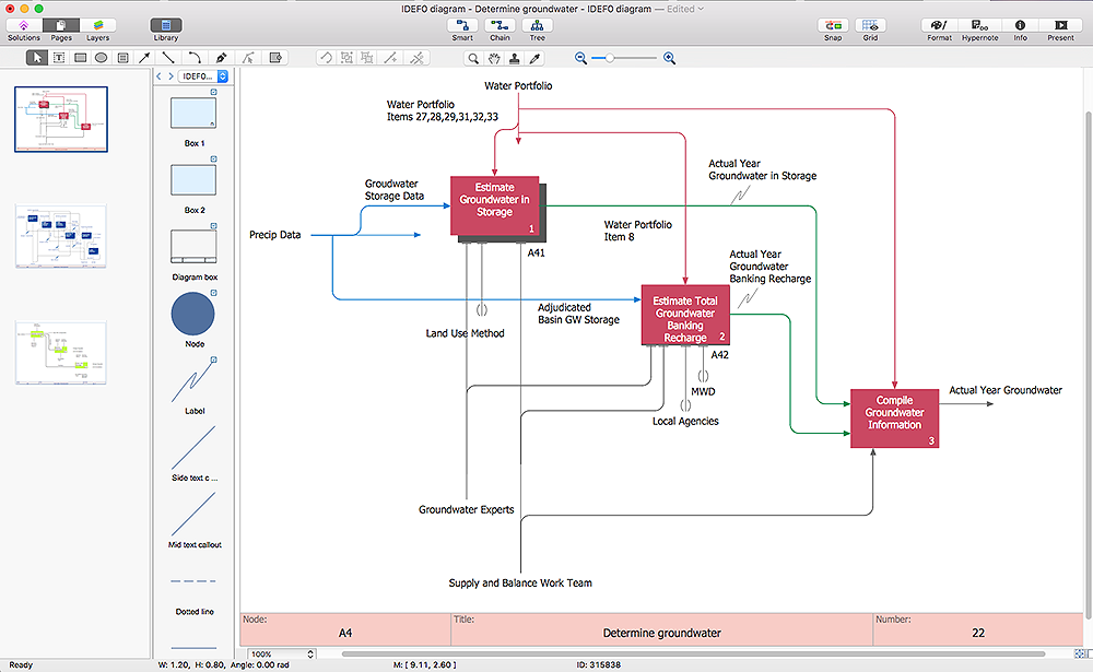 Rack diagram template